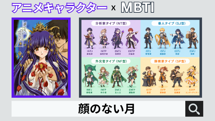 顔のない月のキャラクターMBTI一覧
