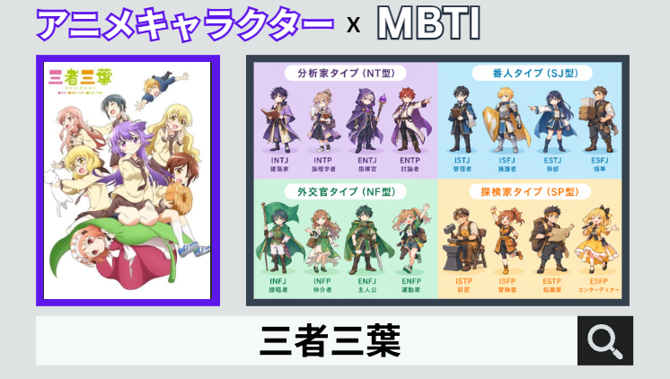 三者三葉のキャラクターMBTI一覧
