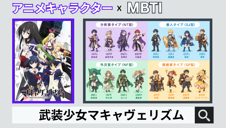 武装少女マキャヴェリズムのキャラクターMBTI一覧