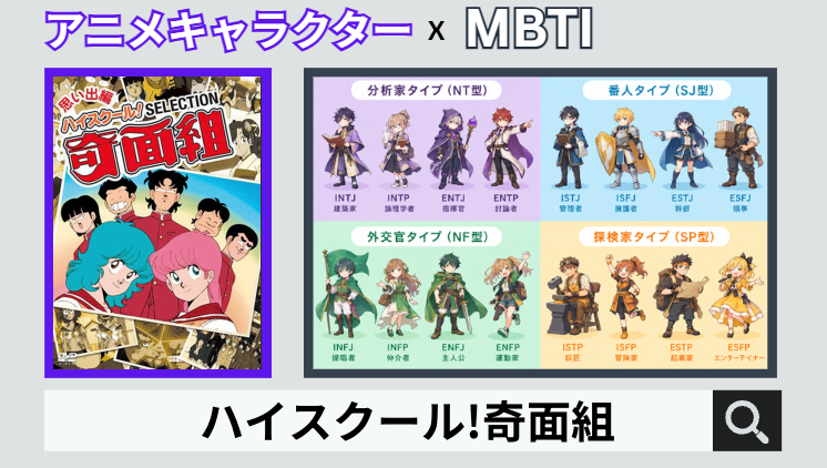 ハイスクール!奇面組のキャラクターMBTI一覧