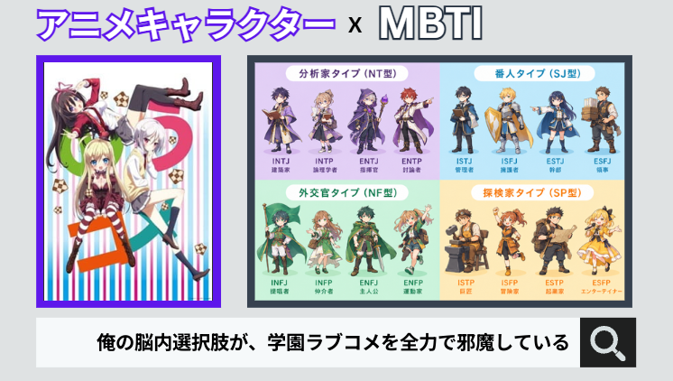 俺の脳内選択肢が、学園ラブコメを全力で邪魔しているのキャラクターMBTI一覧