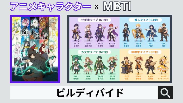 ビルディバイドのキャラクターMBTI一覧