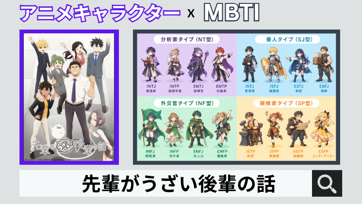 先輩がうざい後輩の話のキャラクターMBTI一覧