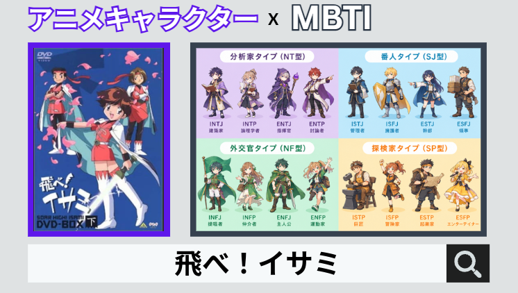 飛べ！イサミのキャラクターMBTI一覧