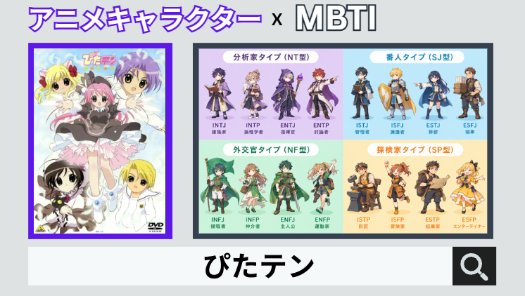 ぴたテンのキャラクターMBTI一覧