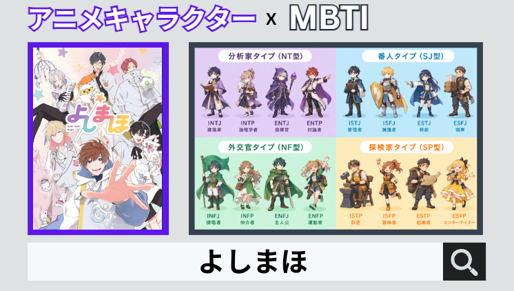 よしまほのキャラクターMBTI一覧