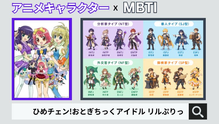 ひめチェン!おとぎちっくアイドル リルぷりっのキャラクターMBTI一覧