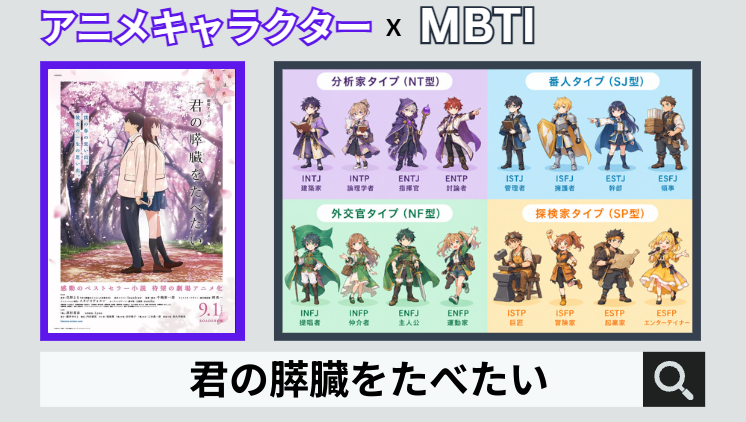 君の膵臓をたべたいのキャラクターMBTI一覧