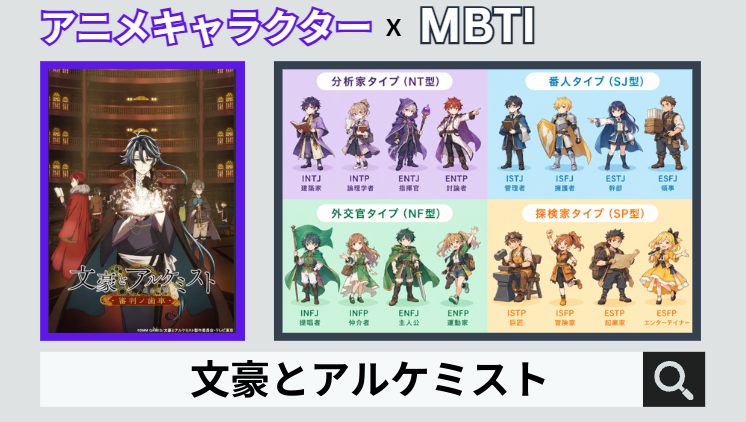 文豪とアルケミストのキャラクターMBTI一覧