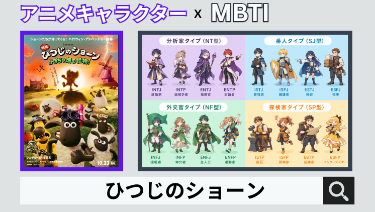 ひつじのショーンのキャラクターMBTI一覧