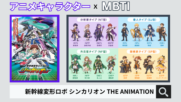 新幹線変形ロボ シンカリオン THE ANIMATIONのキャラクターMBTI一覧
