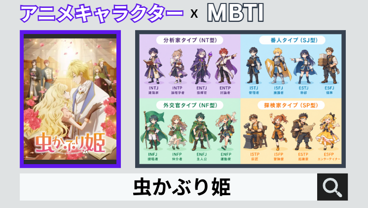 虫かぶり姫のキャラクターMBTI一覧