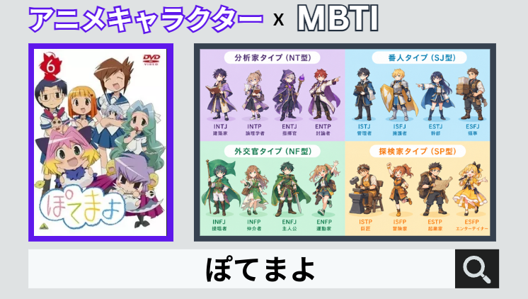 ぽてまよのキャラクターMBTI一覧