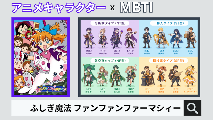 ふしぎ魔法 ファンファンファーマシィーのキャラクターMBTI一覧