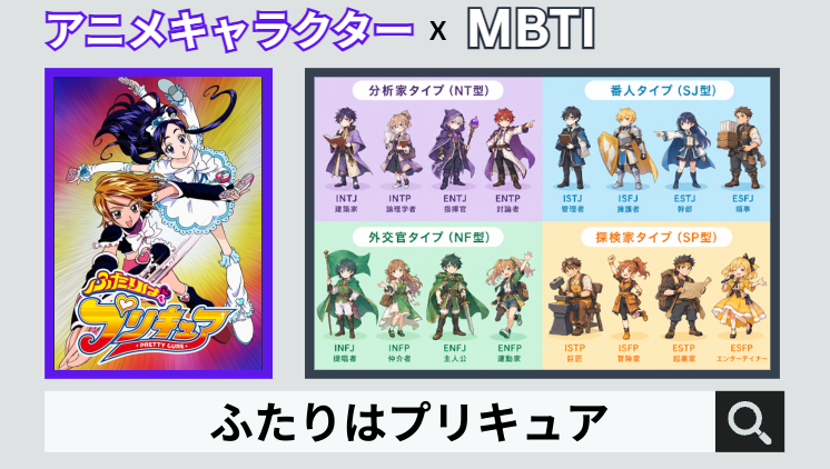 ふたりはプリキュアのキャラクターMBTI一覧