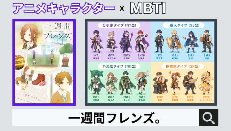 一週間フレンズ。のキャラクターMBTI一覧