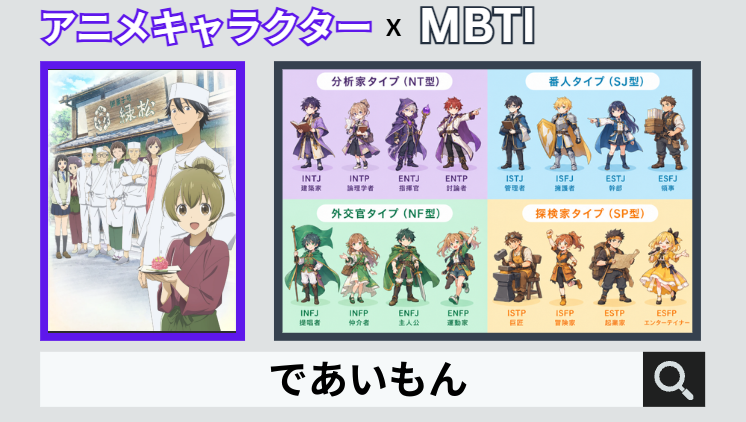 であいもんのキャラクターMBTI一覧