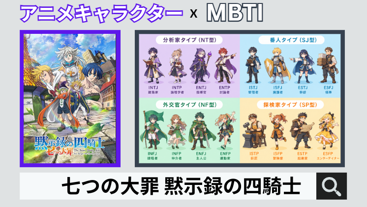七つの大罪 黙示録の四騎士のキャラクターMBTI一覧
