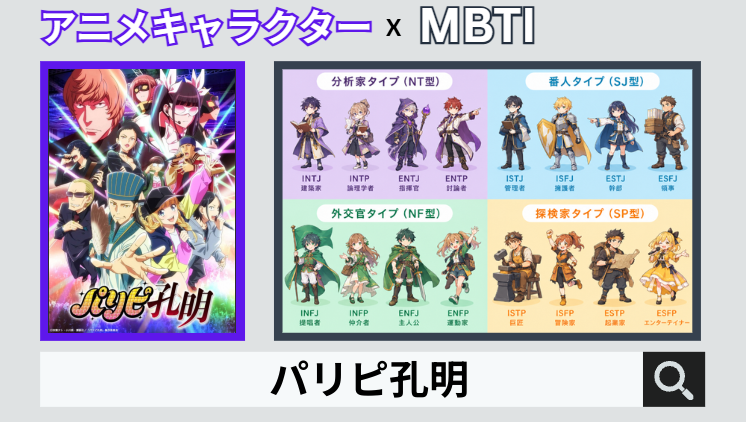 パリピ孔明のキャラクターMBTI一覧