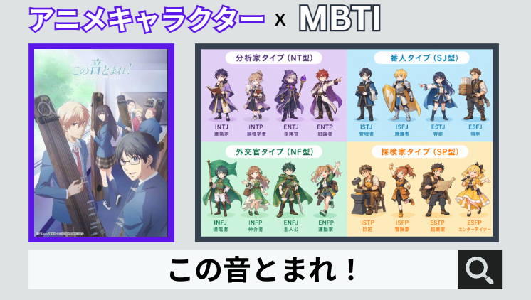 この音とまれ！のキャラクターMBTI一覧