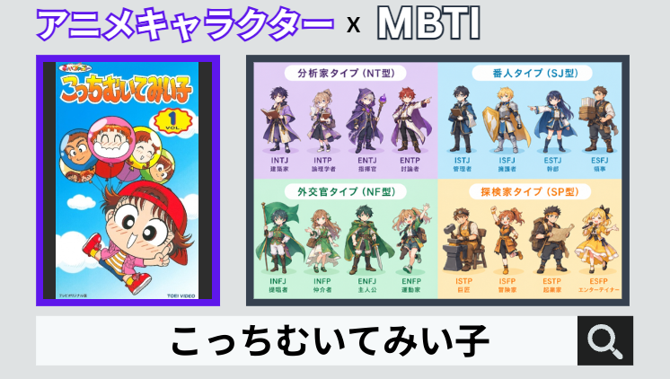 こっちむいてみい子のキャラクターMBTI一覧