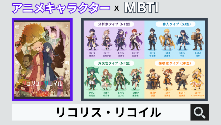 リコリス・リコイルのキャラクターMBTI一覧