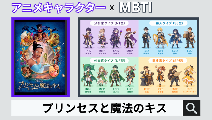 プリンセスと魔法のキスのキャラクターMBTI一覧
