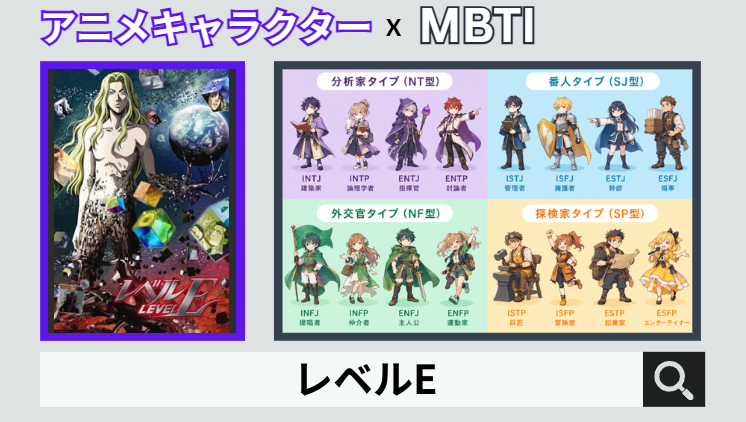 レベルEのキャラクターMBTI一覧
