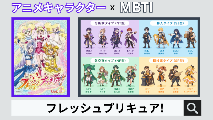 フレッシュプリキュア!のキャラクターMBTI一覧