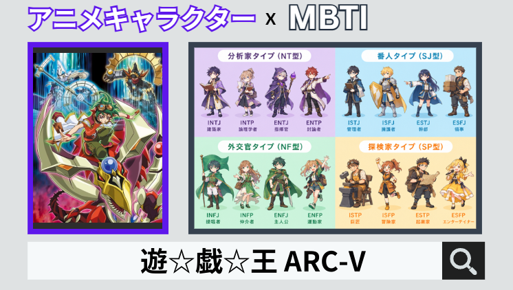 遊☆戯☆王 ARC-VのキャラクターMBTI一覧