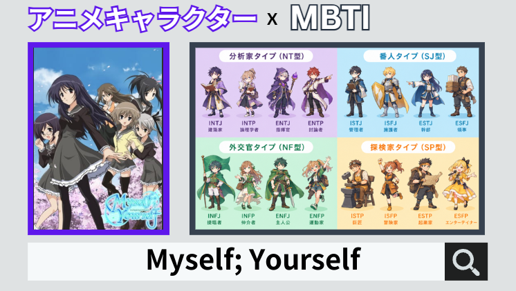 Myself; YourselfのキャラクターMBTI一覧