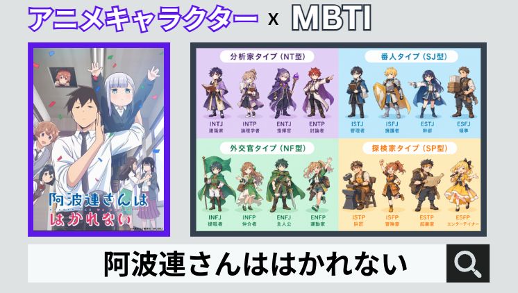 阿波連さんははかれないのキャラクターMBTI一覧