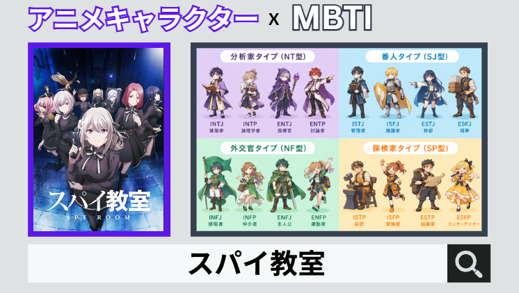 スパイ教室のキャラクターMBTI一覧