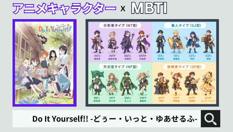 Do It Yourself!! -どぅー・いっと・ゆあせるふ-のキャラクターMBTI一覧