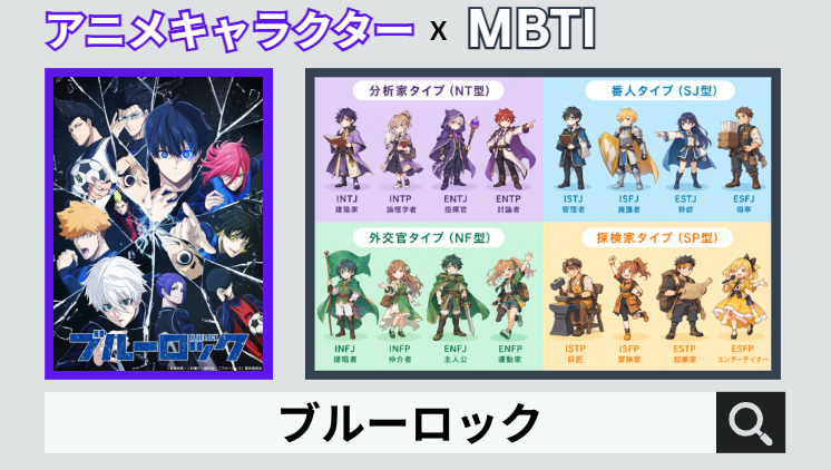 ブルーロックのキャラクターMBTI一覧