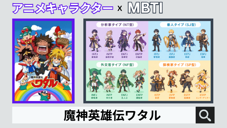 魔神英雄伝ワタルのキャラクターMBTI一覧
