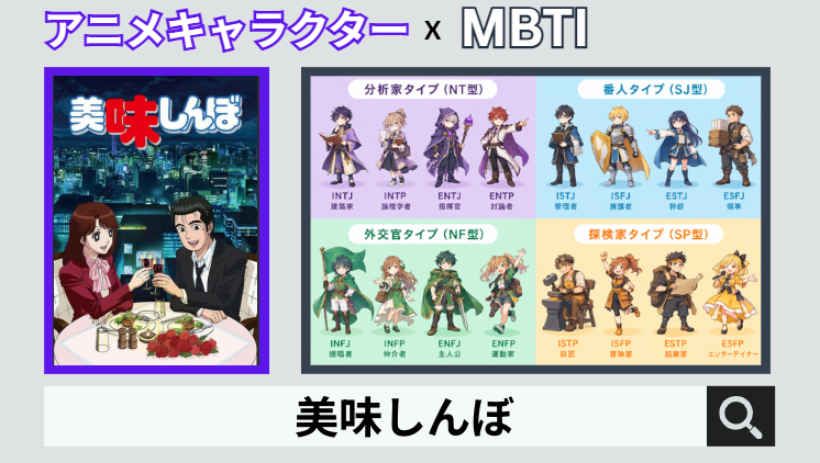 美味しんぼのキャラクターMBTI一覧