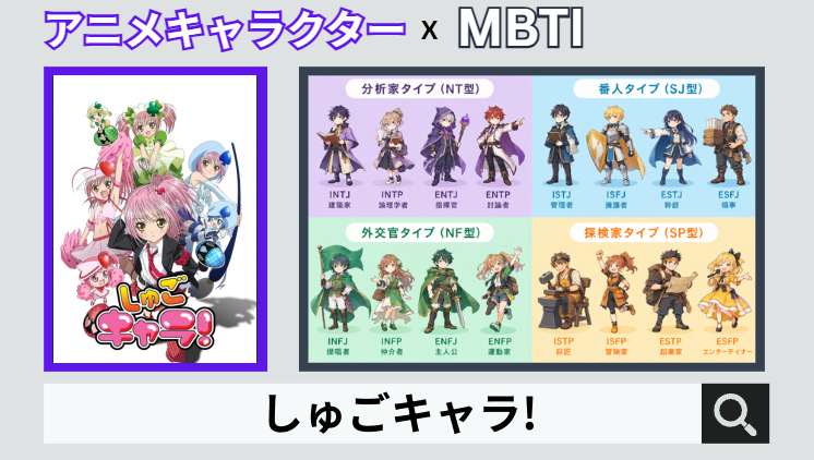 しゅごキャラ!のキャラクターMBTI一覧
