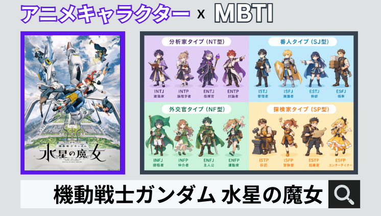 機動戦士ガンダム 水星の魔女のキャラクターMBTI一覧