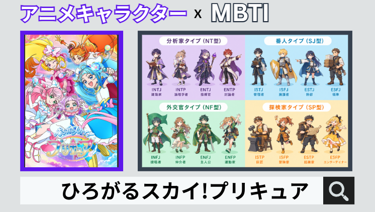 ひろがるスカイ!プリキュアのキャラクターMBTI一覧
