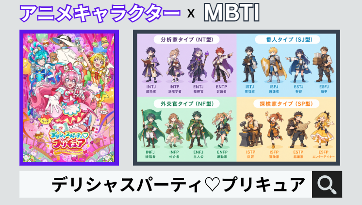 デリシャスパーティ♡プリキュアのキャラクターMBTI一覧
