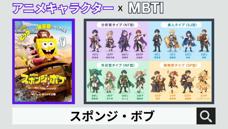 スポンジ・ボブのキャラクターMBTI一覧