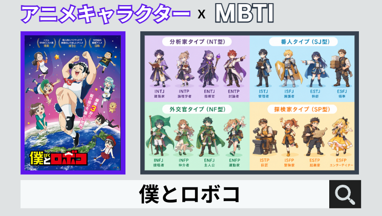 僕とロボコのキャラクターMBTI一覧