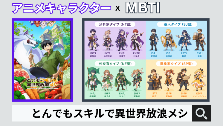 とんでもスキルで異世界放浪メシのキャラクターMBTI一覧