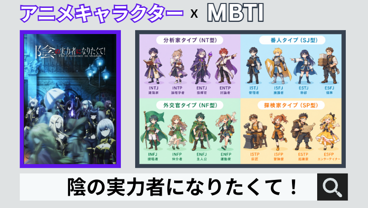 陰の実力者になりたくて！のキャラクターMBTI一覧