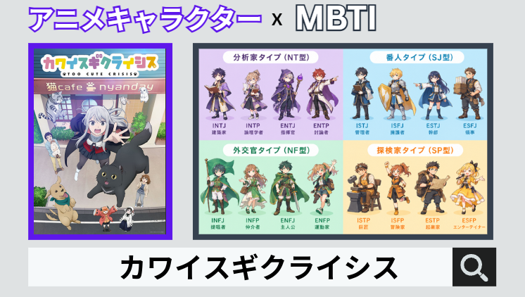 カワイスギクライシスのキャラクターMBTI一覧