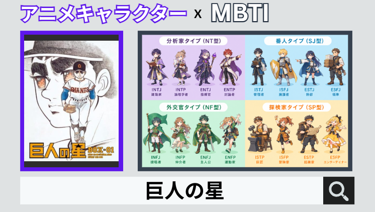 巨人の星のキャラクターMBTI一覧