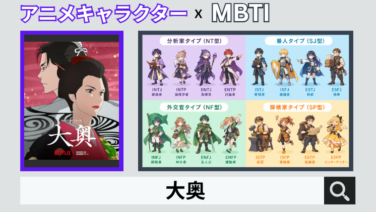 大奥のキャラクターMBTI一覧