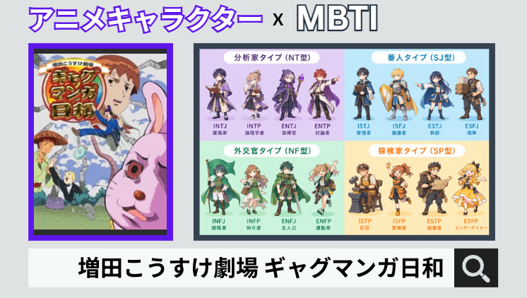 増田こうすけ劇場 ギャグマンガ日和のキャラクターMBTI一覧