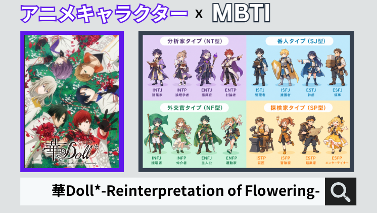 華Doll*-Reinterpretation of Flowering-のキャラクターMBTI一覧